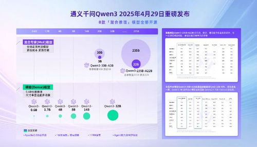 AI不止會聊天，WAIC四大展館揭秘科技彩蛋與信息技術咨詢服務